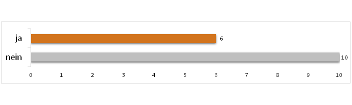 auswertung_umfrage_8