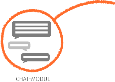 Chat-Modul Icon